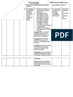 Multiple Assesment Activity-Group CLASS 8 SSC 2022-23