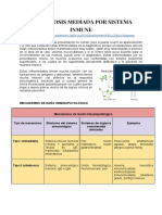 I.4 Dermatosis Mediada Por Sistema Inmune