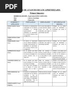 Modelo de Informe de Avances de Los Aprendizajs Por Trimestres