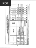 5th Sem 2018 Scheme Syllabus