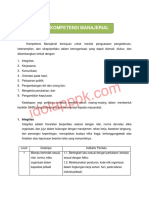 Materi Tes Kompetensi Manajerial