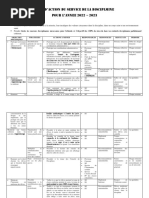 Plan D'action Du Service de La Discipline 2022 - 2023