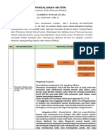 Resume Modul 2 KB-1 Al Qur'an