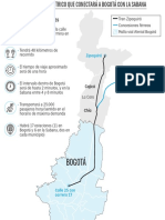 Tren Eléctrico Que Conectará A Bogotá Con La Sabana Centro