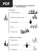 Breve y Anamada Explicacion de La Misa