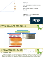 MODUL 5 Matematika DI SD