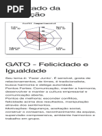 Avaliação de Perfil Comportamental Online Grátis