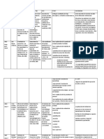 Matriz Antecedentes de Investigaciones