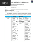 Informe de Trabajo Colegiado