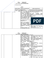 LK. 2.1 Eksplorasi Alternatif Solusi - SAEPULOH - Revisi