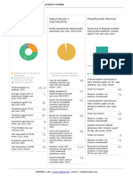 Fondo de Población de Las Naciones Unidas