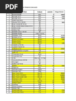 Daftar Obat