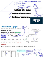 Lec 20 Curvature of A Curve and Radius of Curvature of A Curve