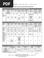 PVH TH Apparel Colorfastness Standards and Requirements v8 210304