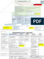 Psoriasis Pathway