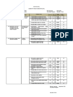 Kisi-Kisi Pas Informatika