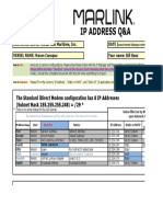 IP Address VSAT