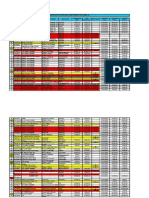 Genfocus List of Equiptments