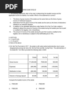 TAXN 2000 SECOND TERM EXAM SY22 23 Questionnaire