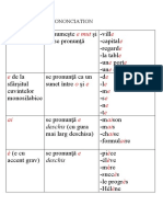 0 Prononciation Tabel in Lucru