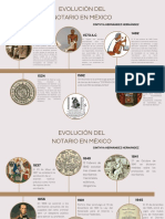 Evolución Del Derecho Notarial