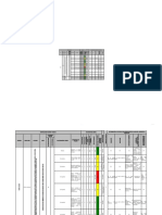 5 - Matriz de Peligro