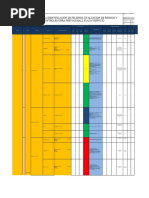 Matriz de Riesgos VERIFICAR