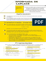 Infografía 1. Transformada de Laplace