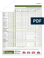 Banco de Datos 22-11-2022