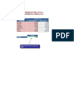 Práctica de Referencias de Celda 2022