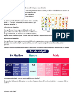 Como Afecta El PH en Los Alimentos