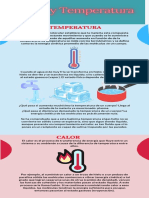 Inforgrafia Calor y Temperatura