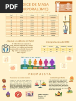 Biologia Situacion Didactica-Infografia Galilea Mendez