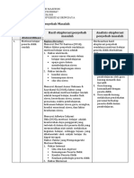 LK 1.2 Eksplorasi Penyebab Masalah-Sitimasitoh-201502680647-Biologi