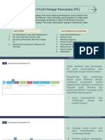 Projek Penguatan Profil Pelajar Pancasila (P5)