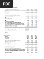 Financial-Model Case