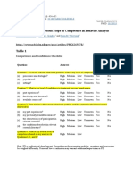 Tabel Competence & Confidence Checklist - Ethics