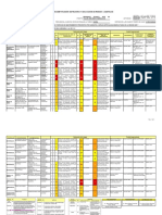 Evaluación de Riesgos Laborales