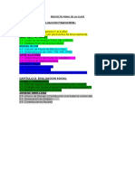 Distribución Trabajo Final