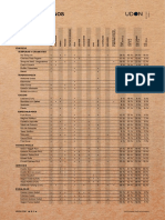 Carta Nutricional Es