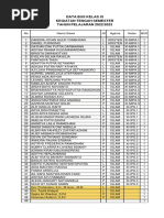 Data Bus KTS Jogja Kelas 11-22-23