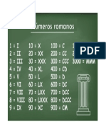 Numeros Romanos