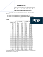 INFORME PRACTICA 1 Obtención Del Espectro de Absorbancia de Una Sustancia