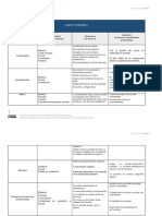 A7 Cuadro Comparativo