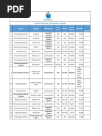 Immacule Product List - Injectables Updated