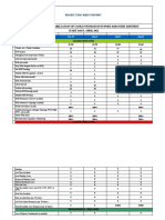 Hse Audit Report