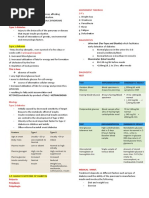 Diabetes MELLITUS