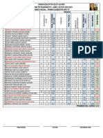 9no D Lengua Matriz-Calificaciones