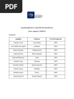 Tarea S8 - Caso Grupal BBVA GRUPO 3