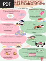 Infografía de Beneficios de Lactancia Materna